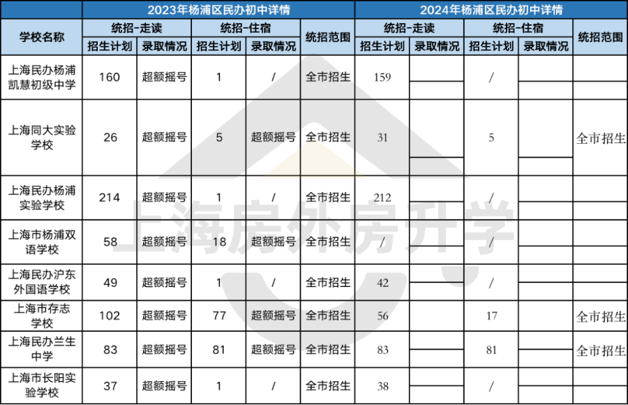 微信图片_20240409111629.png
